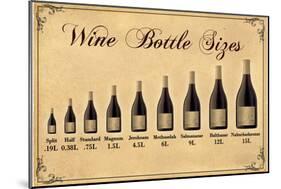 Wine Bottle Size Chart-null-Mounted Poster