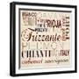 Wine Words I-null-Framed Art Print