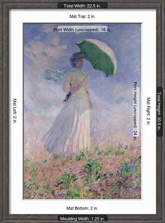 Woman with a Parasol Turned to the Right, 1886' Giclee Print - Claude Monet  | AllPosters.com