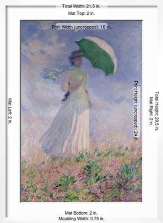 Woman with a Parasol Turned to the Right, 1886' Giclee Print - Claude Monet  | AllPosters.com
