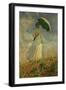 Woman with an Umbrella Turned to the Right-Claude Monet-Framed Giclee Print