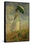 Woman with an Umbrella Turned to the Right-Claude Monet-Framed Stretched Canvas