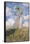 Woman with Parasol Turned to the Left-Claude Monet-Framed Stretched Canvas