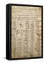 Word List and Male Profile, from Codex Trivulzianus, 1478-1490-Leonardo da Vinci-Framed Stretched Canvas