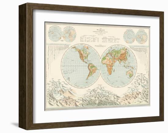 World Map - Distribution of Lord and Water-The Vintage Collection-Framed Giclee Print