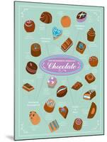 World of Chocolate-Clara Wells-Mounted Giclee Print