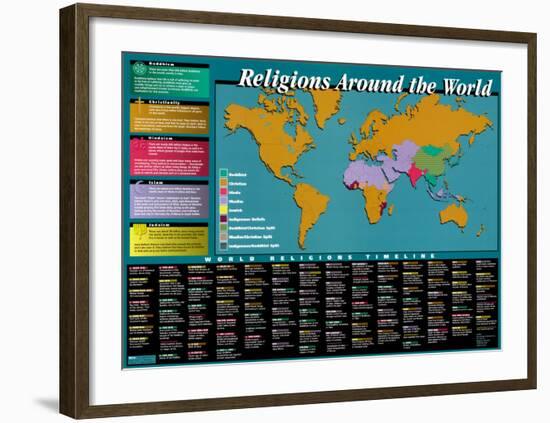 World Religions Map & Timeline-null-Framed Art Print