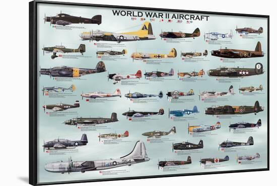 World War II Aircraft-null-Framed Poster