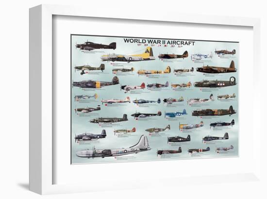 World War II Aircrafts-null-Framed Art Print