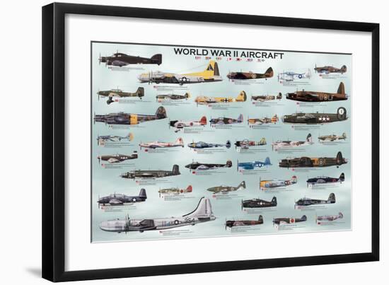 World War II Aircrafts-null-Framed Art Print