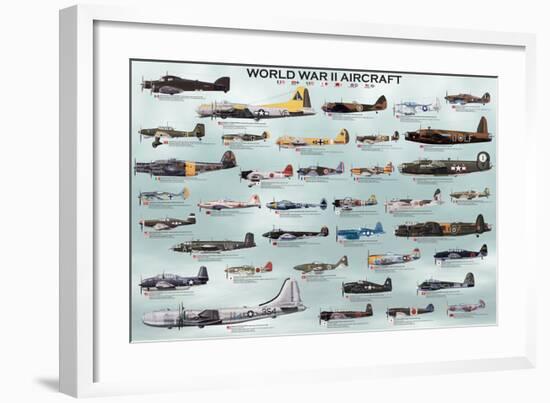 World War II Aircrafts-null-Framed Art Print