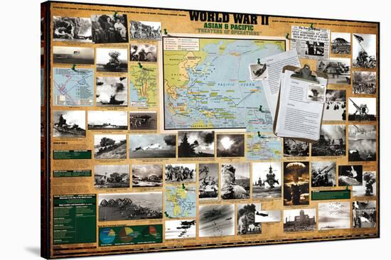 World War II - Asian and Pacific Theaters of Operations-null-Stretched Canvas
