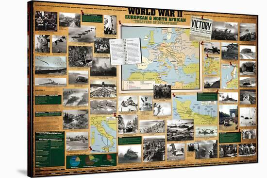 World War II - European and North African Theaters of Operations-null-Stretched Canvas