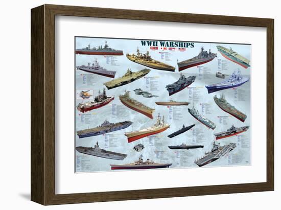 World War II War Ships-null-Framed Art Print