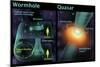 Wormhole and Quasar, Diagram-Gwen Shockey-Mounted Giclee Print