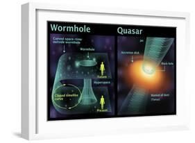 Wormhole and Quasar, Diagram-Gwen Shockey-Framed Giclee Print