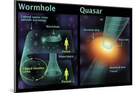 Wormhole and Quasar, Diagram-Gwen Shockey-Mounted Giclee Print