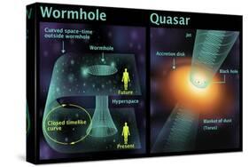 Wormhole and Quasar, Diagram-Gwen Shockey-Stretched Canvas