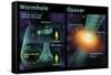 Wormhole and Quasar, Diagram-Gwen Shockey-Framed Stretched Canvas