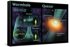 Wormhole and Quasar, Diagram-Gwen Shockey-Framed Stretched Canvas