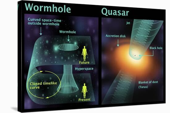 Wormhole and Quasar, Diagram-Gwen Shockey-Stretched Canvas