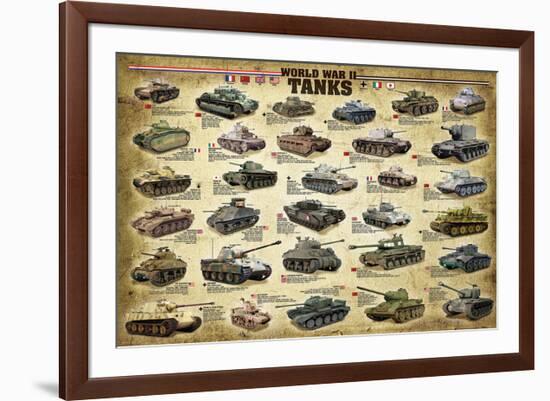 WWII Tanks-null-Framed Premium Giclee Print