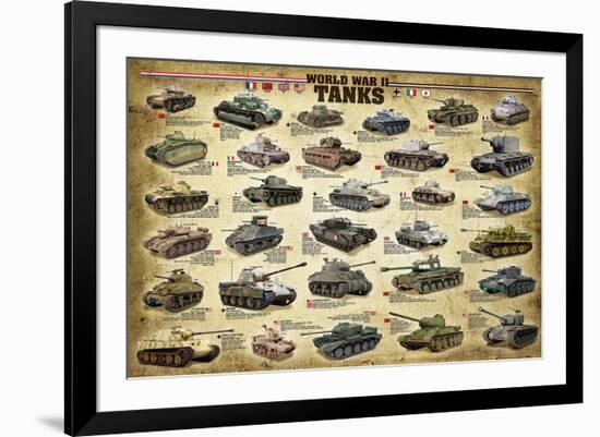 WWII Tanks-null-Framed Premium Giclee Print