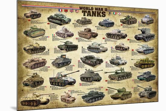 WWII Tanks-null-Mounted Premium Giclee Print