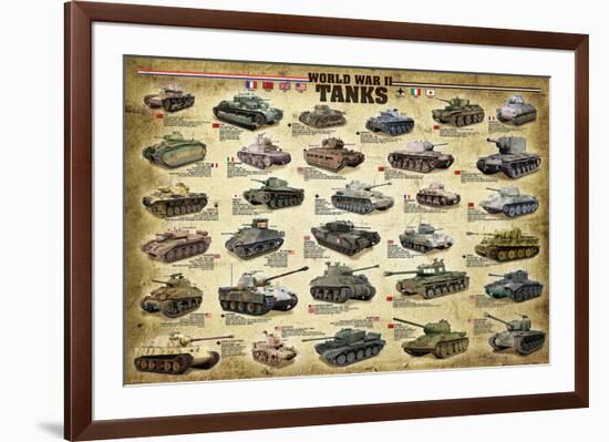 WWII Tanks-null-Framed Premium Giclee Print