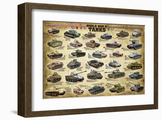 WWII Tanks-null-Framed Art Print