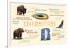 Yellowstone National Park - Typography and Icons-Lantern Press-Framed Art Print