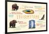 Yellowstone National Park - Typography and Icons-Lantern Press-Framed Art Print