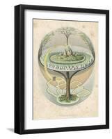 Yggdrasil the Sacred Ash the Tree of Life the Mundane Tree of Norse Mythology-null-Framed Photographic Print