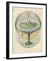 Yggdrasil the Sacred Ash the Tree of Life the Mundane Tree of Norse Mythology-null-Framed Photographic Print