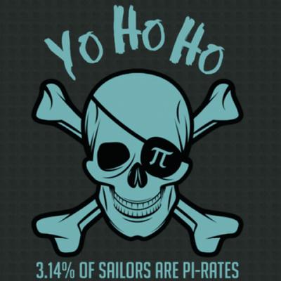 'Yo Ho Ho' Prints IFLScience