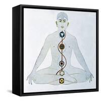 Yoga, 19th Century Artwork-CCI Archives-Framed Stretched Canvas