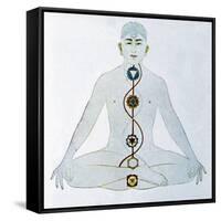 Yoga, 19th Century Artwork-CCI Archives-Framed Stretched Canvas