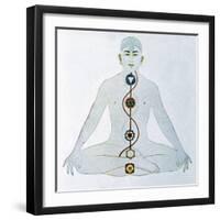 Yoga, 19th Century Artwork-CCI Archives-Framed Premium Photographic Print