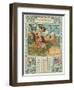 Youth, 1897-Alphonse Mucha-Framed Giclee Print