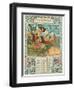 Youth, 1897-Alphonse Mucha-Framed Giclee Print