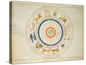 Zodiac Calendar, from an Atlas of the World in 33 Maps, Venice, 1st September 1553-Battista Agnese-Stretched Canvas