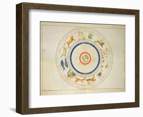 Zodiac Calendar, from an Atlas of the World in 33 Maps, Venice, 1st September 1553-Battista Agnese-Framed Giclee Print