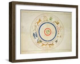 Zodiac Calendar, from an Atlas of the World in 33 Maps, Venice, 1st September 1553-Battista Agnese-Framed Giclee Print