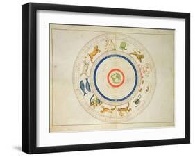 Zodiac Calendar, from an Atlas of the World in 33 Maps, Venice, 1st September 1553-Battista Agnese-Framed Giclee Print