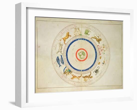 Zodiac Calendar, from an Atlas of the World in 33 Maps, Venice, 1st September 1553-Battista Agnese-Framed Giclee Print