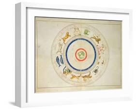 Zodiac Calendar, from an Atlas of the World in 33 Maps, Venice, 1st September 1553-Battista Agnese-Framed Giclee Print