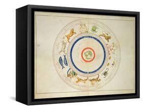 Zodiac Calendar, from an Atlas of the World in 33 Maps, Venice, 1st September 1553-Battista Agnese-Framed Stretched Canvas