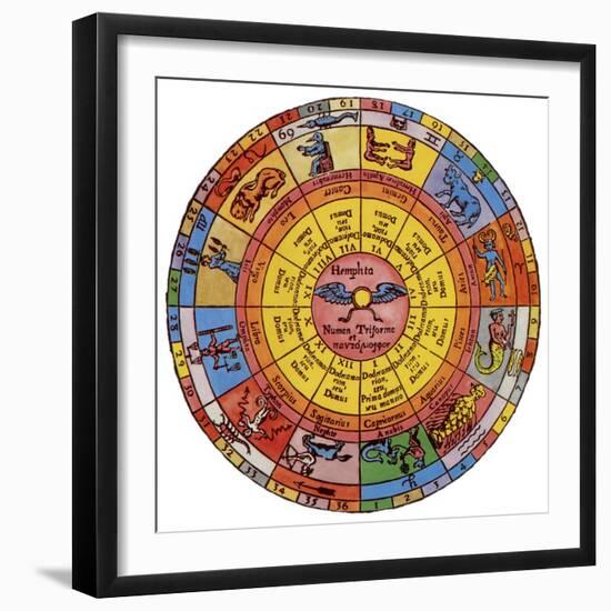 Zodiac Constellations-Athanasius Kircher-Framed Giclee Print