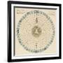 Zodiacal Chart Showing the Image of God in Man According to the Three Principles of Divine Being-null-Framed Photographic Print