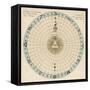 Zodiacal Chart Showing the Image of God in Man According to the Three Principles of Divine Being-null-Framed Stretched Canvas